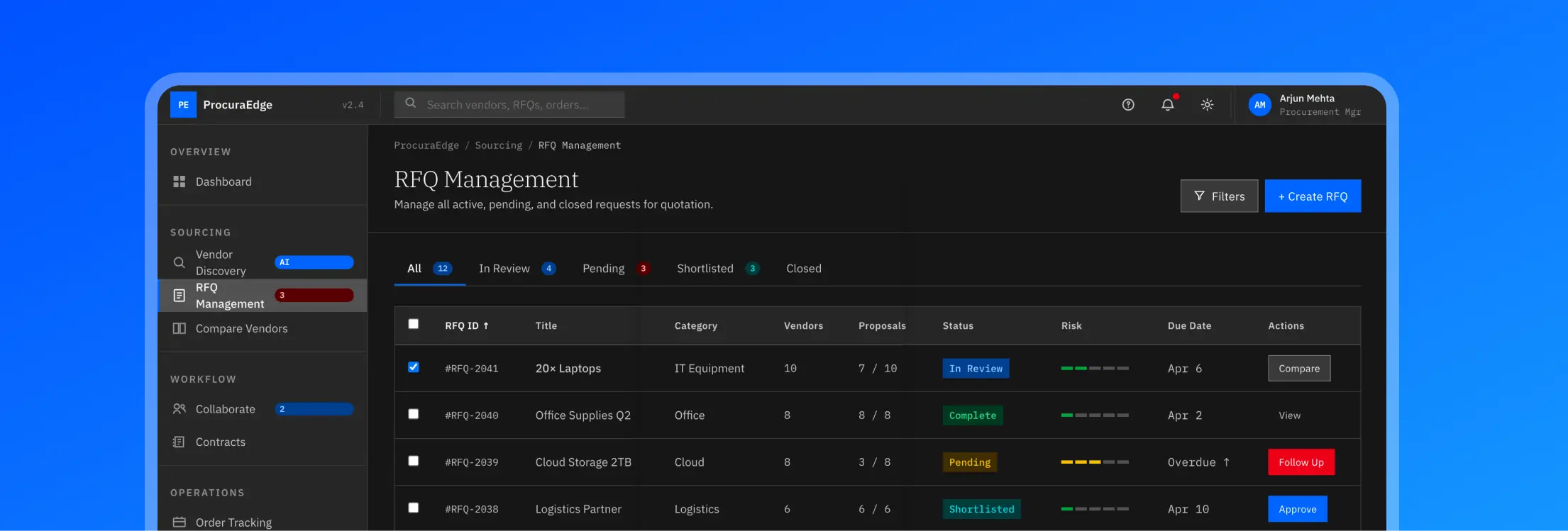 RFQ Management